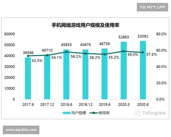 不同玩家如何选择挂机地点的策略与建议分析 不同玩家如何选择挂机地点的策略与建议分析