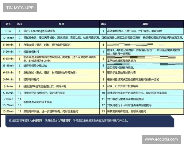 如何高效应对夜魇暗潮副本挑战 提升战斗力和团队协作技巧 如何高效应对夜魇暗潮副本挑战 提升战斗力和团队协作技巧