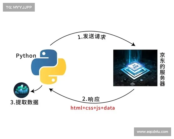 新手玩家高效通关梦幻模拟战4的实用策略与应对指南 新手玩家高效通关梦幻模拟战4的实用策略与应对指南