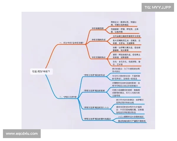 巴舒亚伊使用的语言及其多元文化背景解析