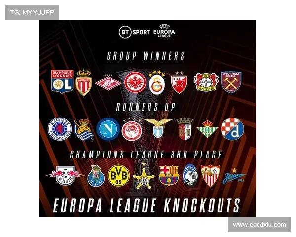 全面解析欧冠及欧联第三名晋级与附加赛流程说明与规则细节